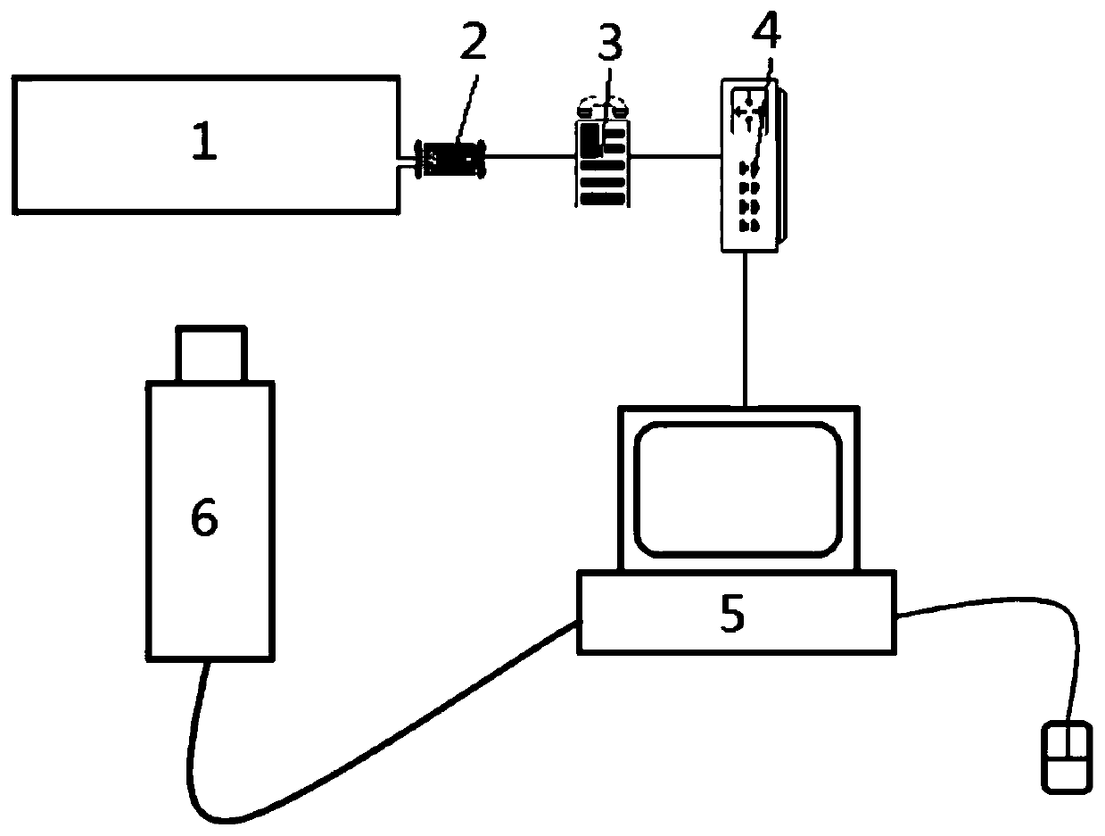 Measurement Method of Combustion Instability Test in Combustion Chamber Based on Image Processing