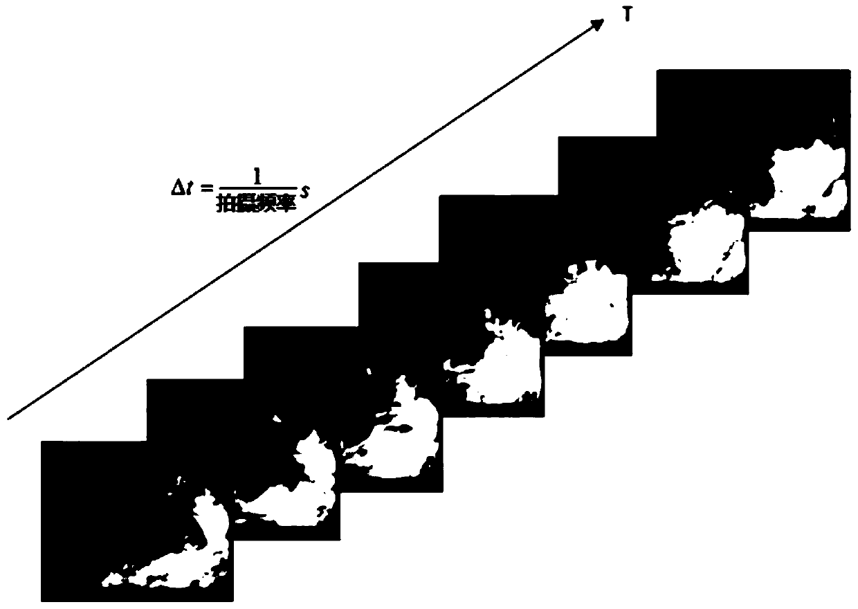 Measurement Method of Combustion Instability Test in Combustion Chamber Based on Image Processing