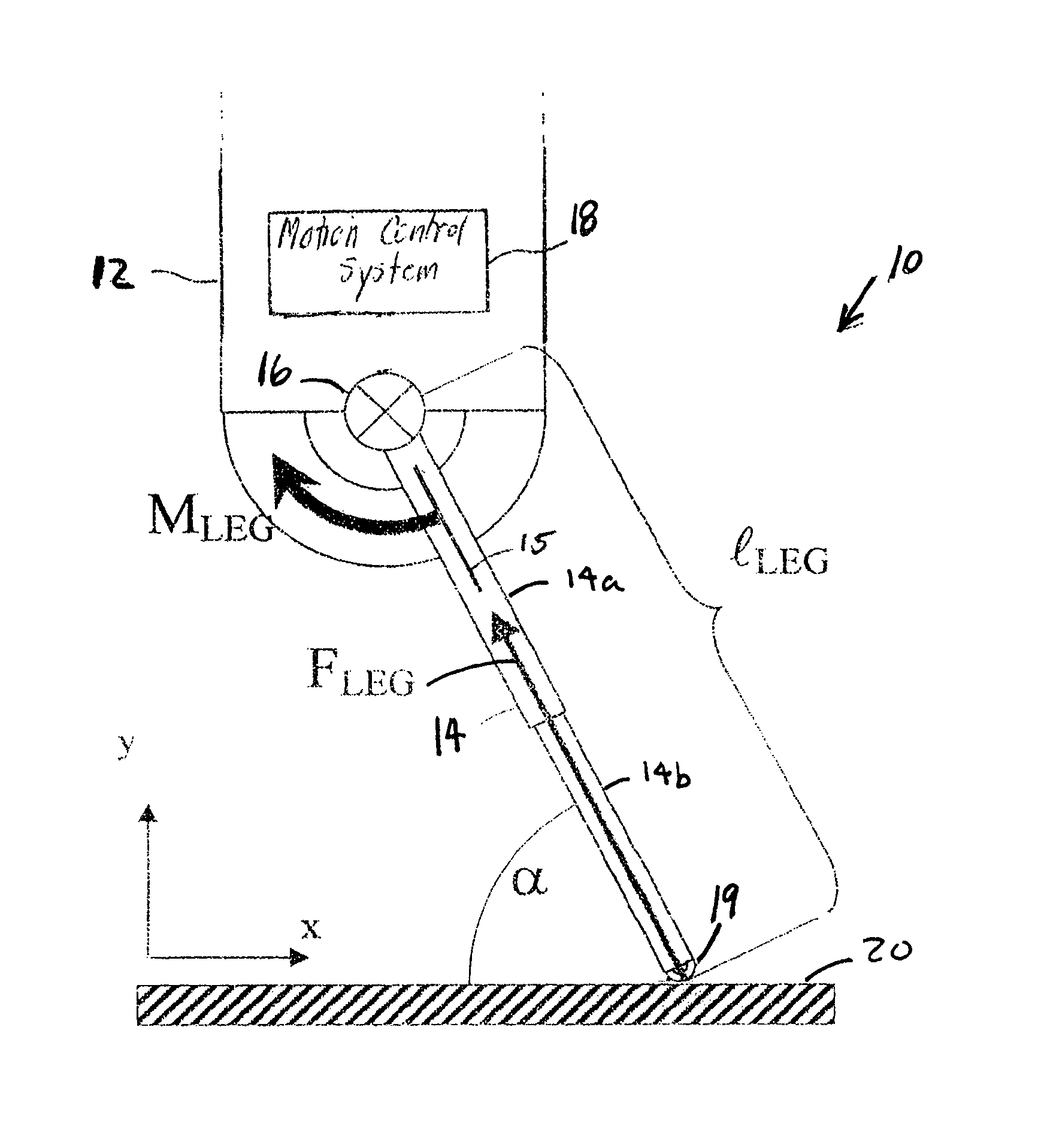 Speed-adaptive control scheme for legged running robots