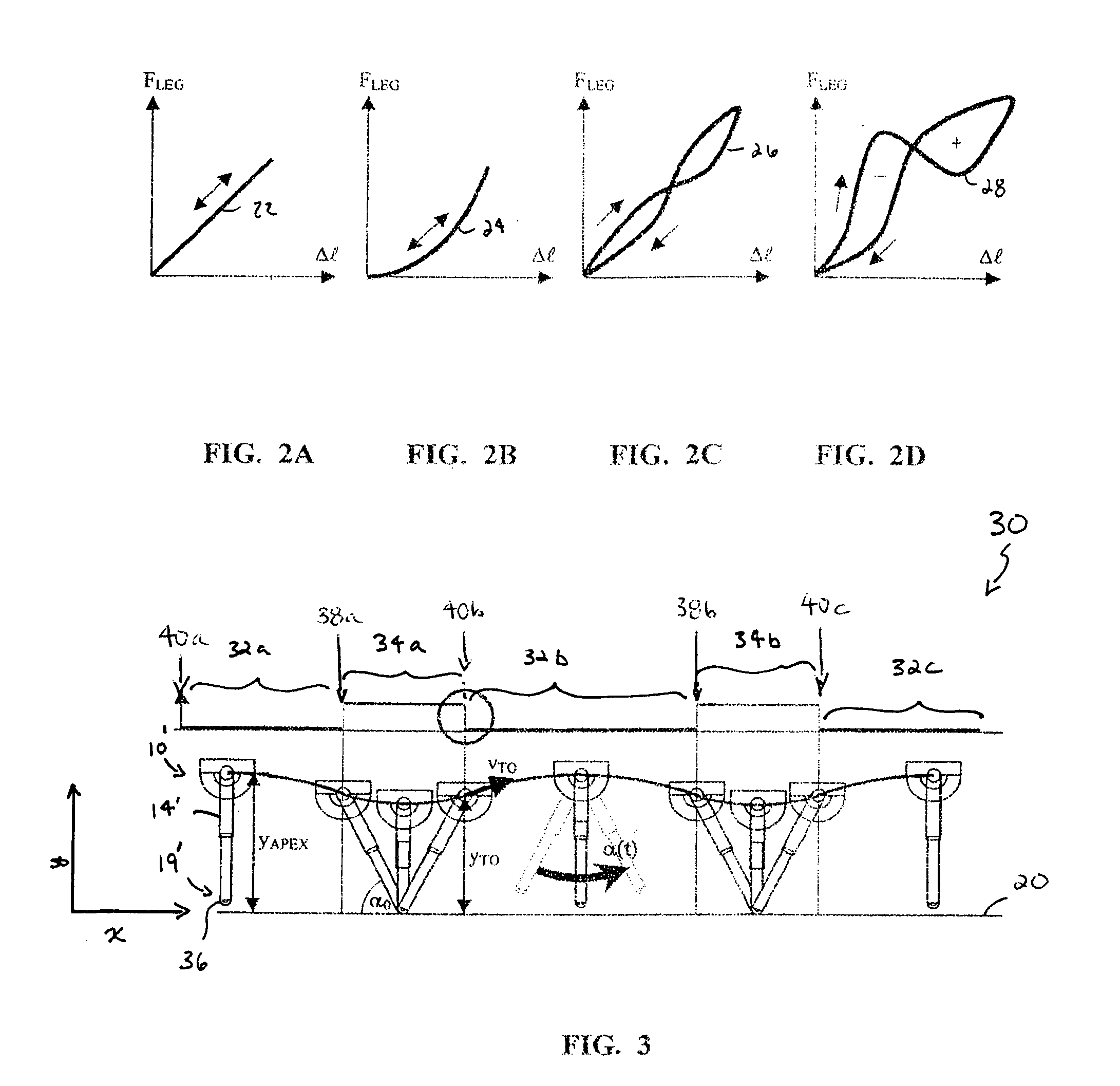 Speed-adaptive control scheme for legged running robots