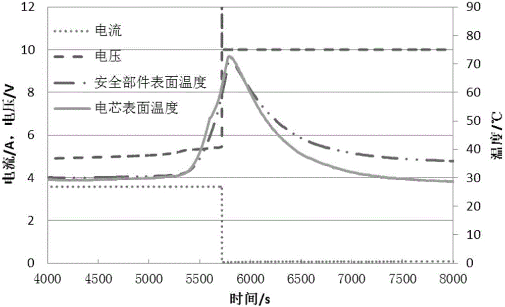 Heat-conducting adhesive and secondary battery containing heat-conducting adhesive