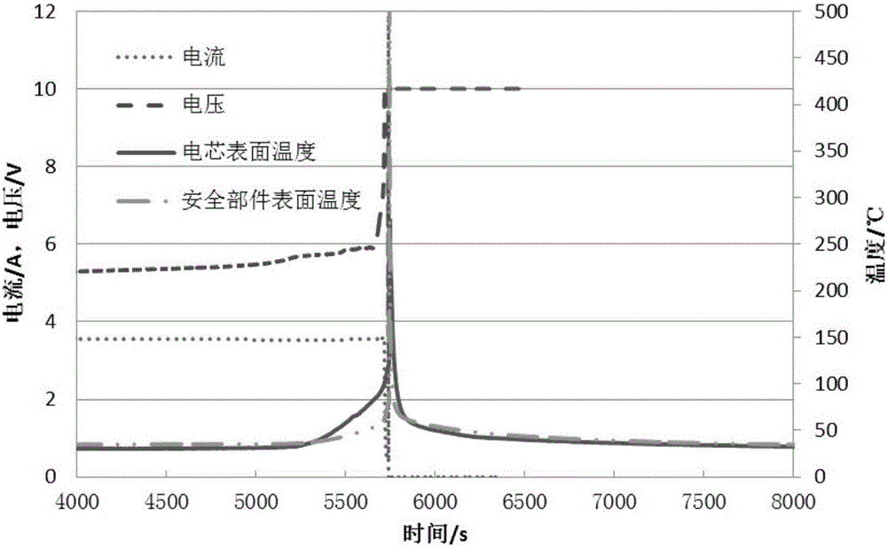 Heat-conducting adhesive and secondary battery containing heat-conducting adhesive