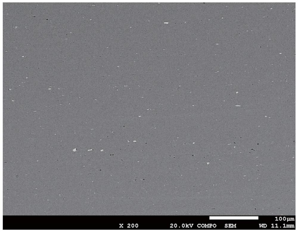 A method for improving flanging performance of aluminum alloy sheet