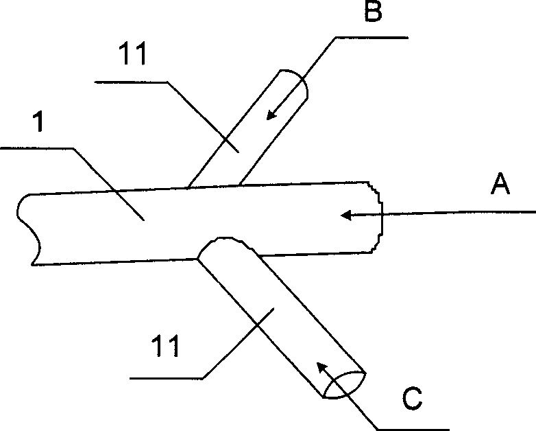 Slurry mixture material distributing device and method