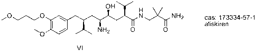 Aliskiren intermediate, and preparation method and application thereof