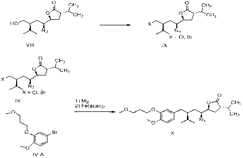 Aliskiren intermediate, and preparation method and application thereof