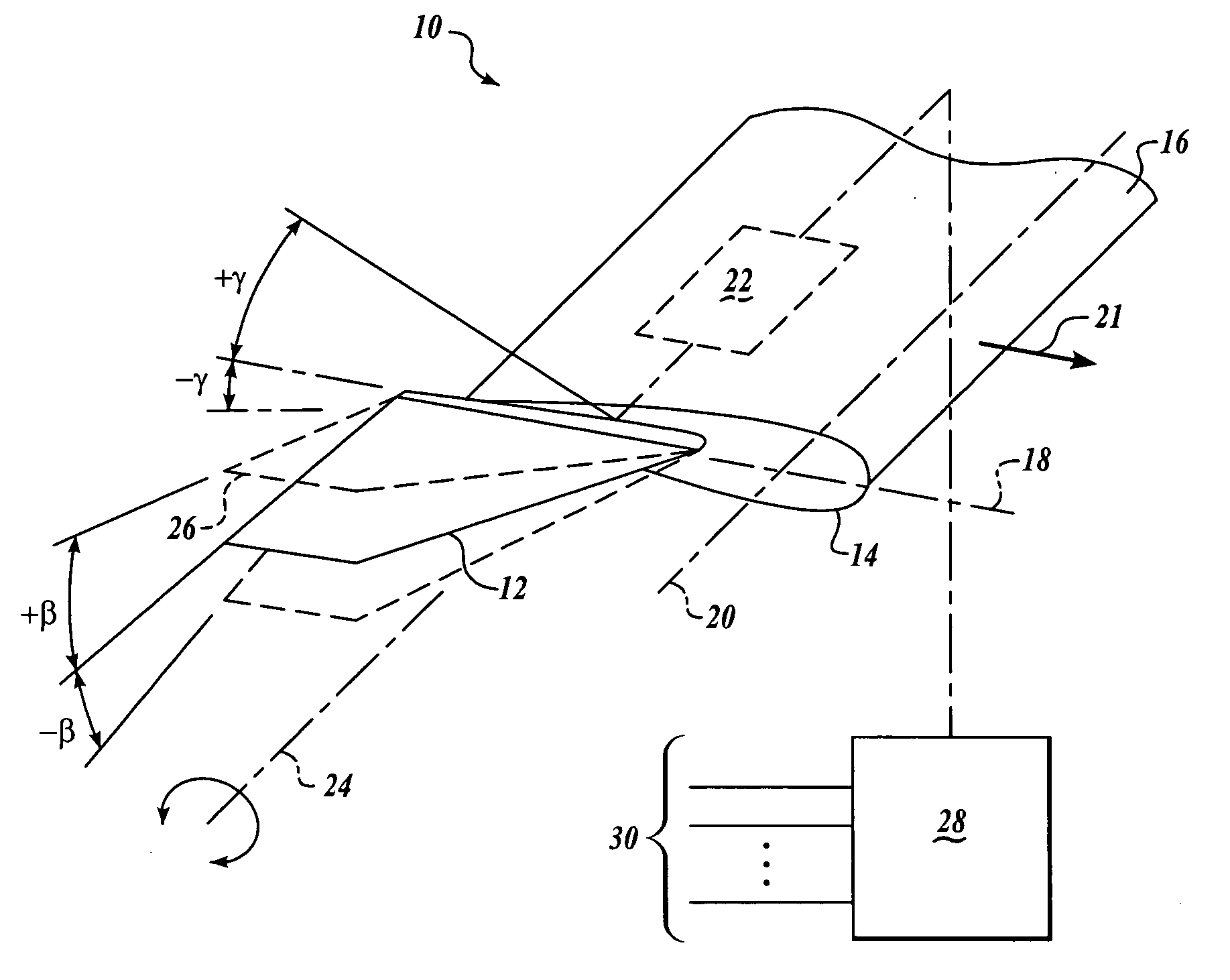 System and method for improved rotor tip performance