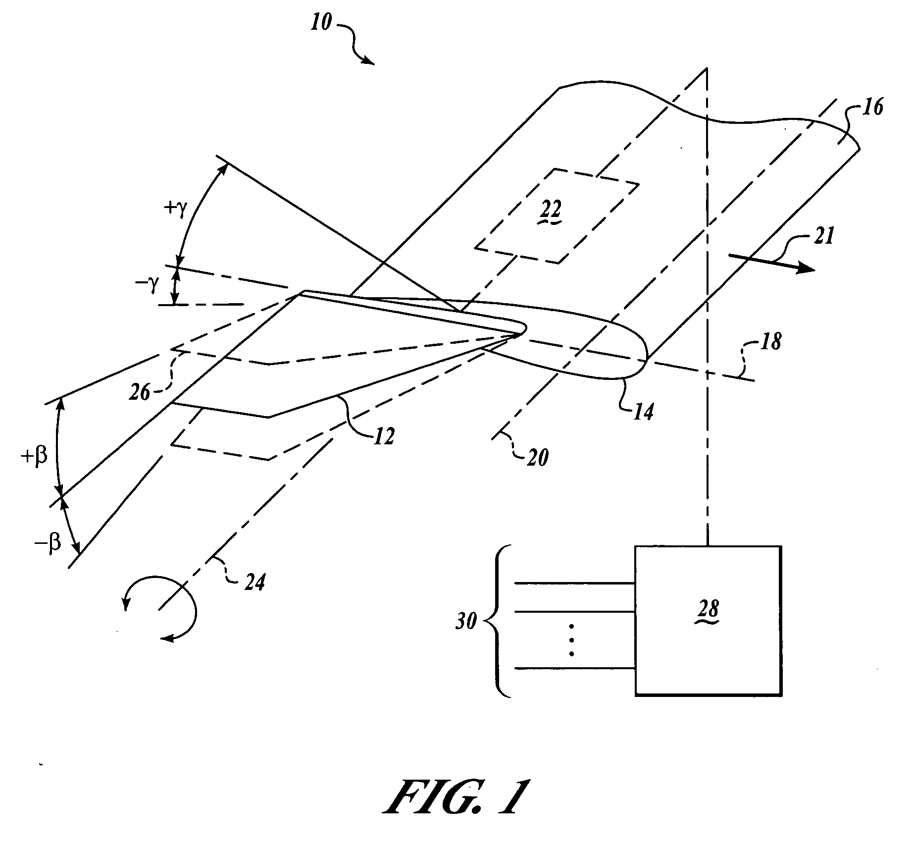 System and method for improved rotor tip performance