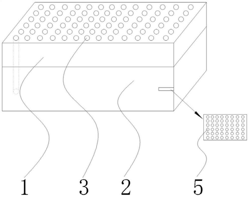 A flow transition passive control device using surface openings/grooves