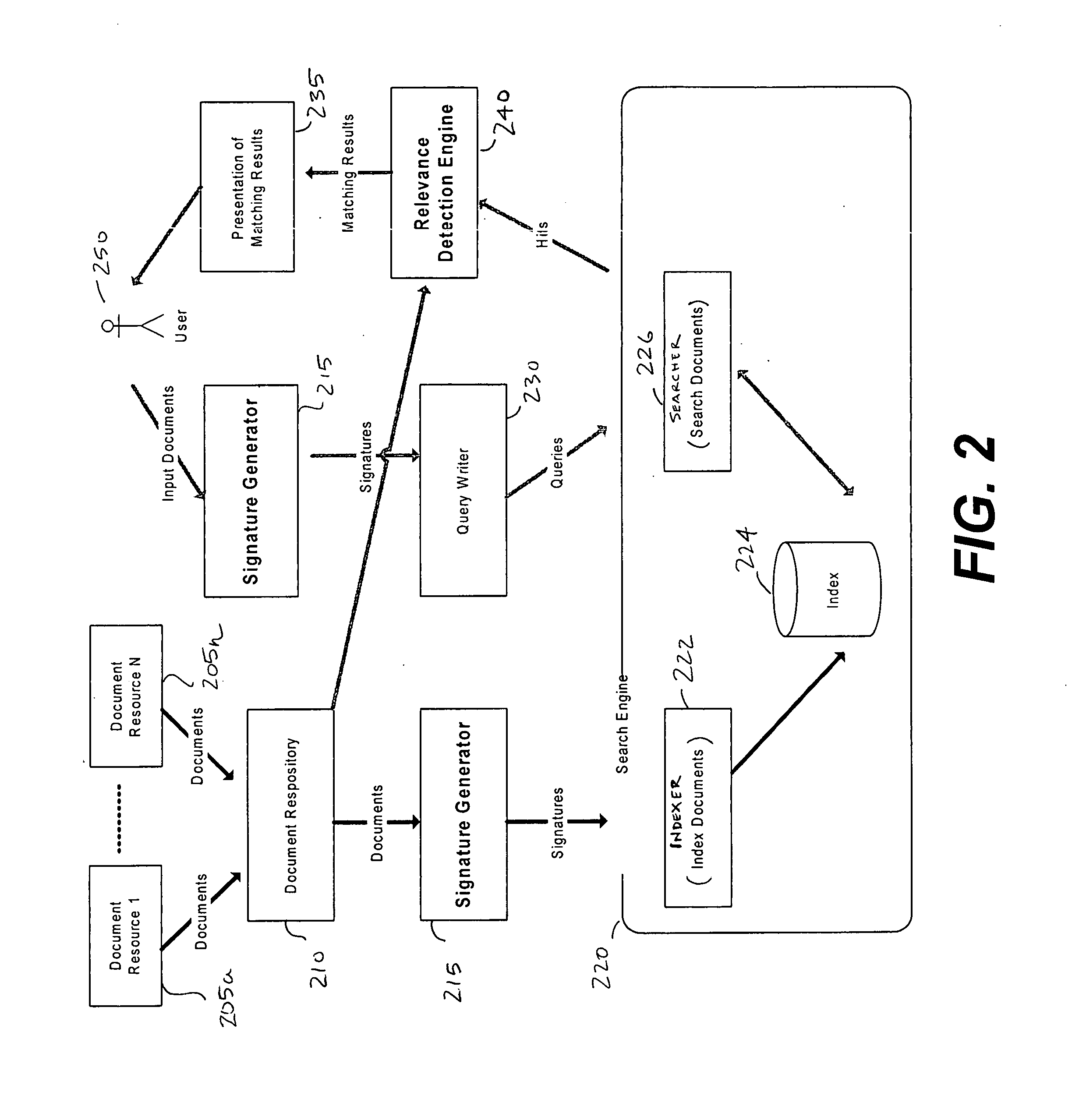 Matching engine with signature generation