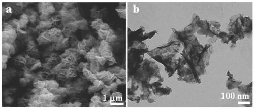 Preparation method of nickel boride base oxygen evolution catalyst