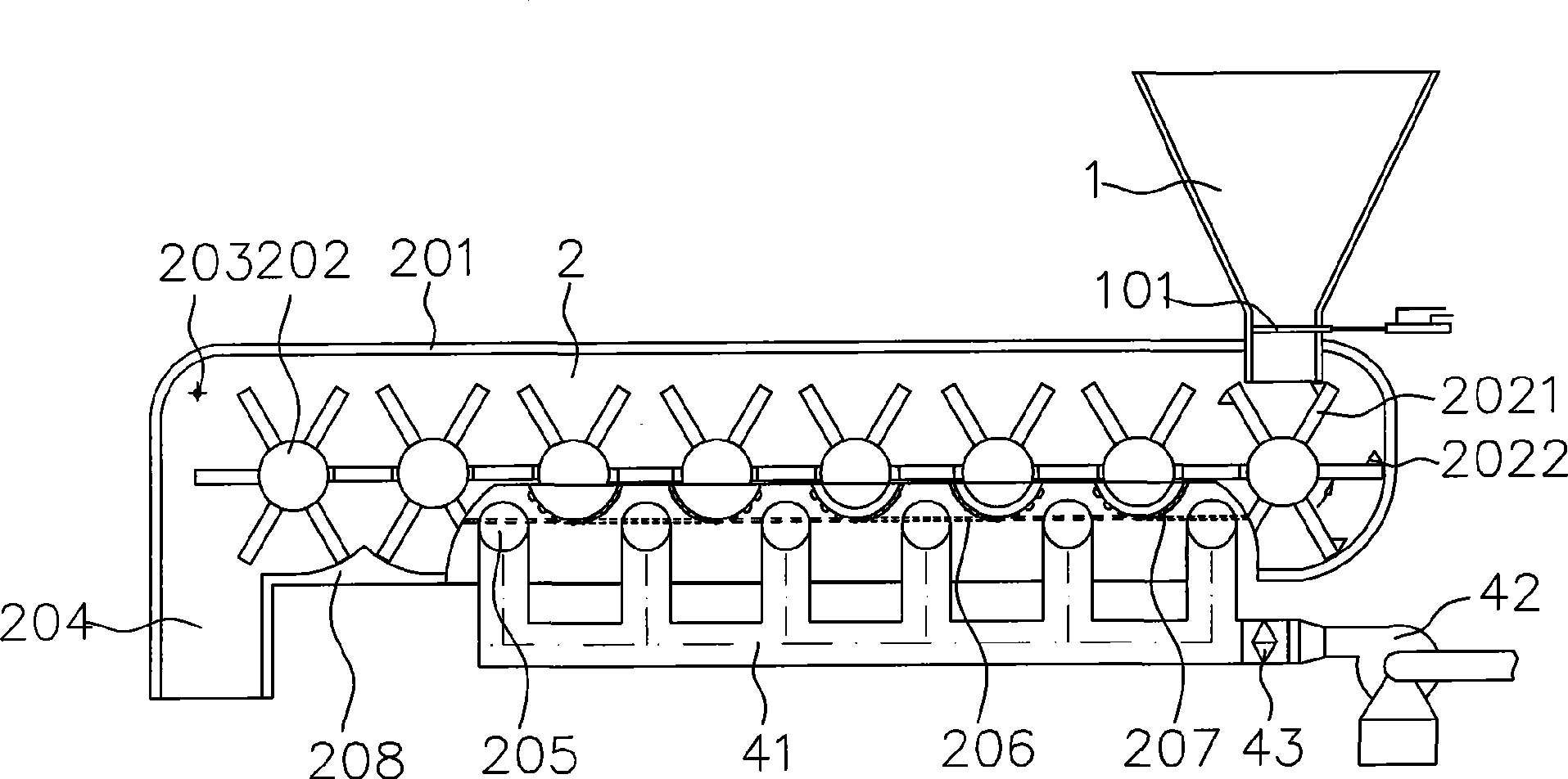 Efficient burning furnace with rotary fluidization grate