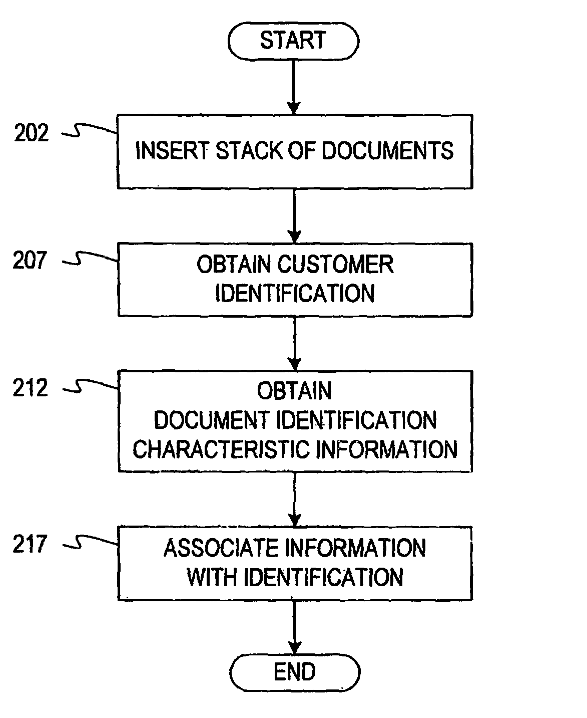 Currency bill tracking system