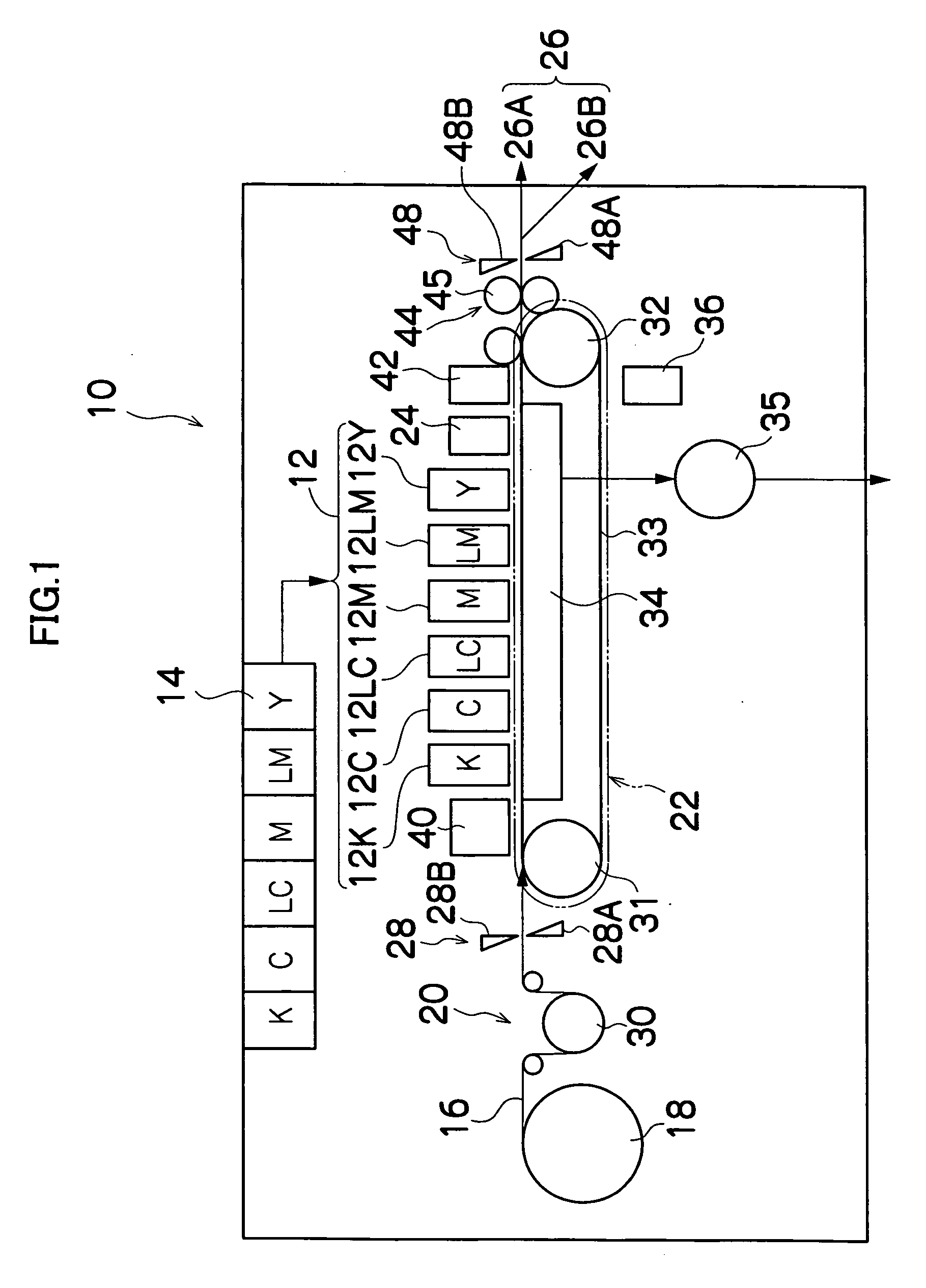 Inkjet recording apparatus and method