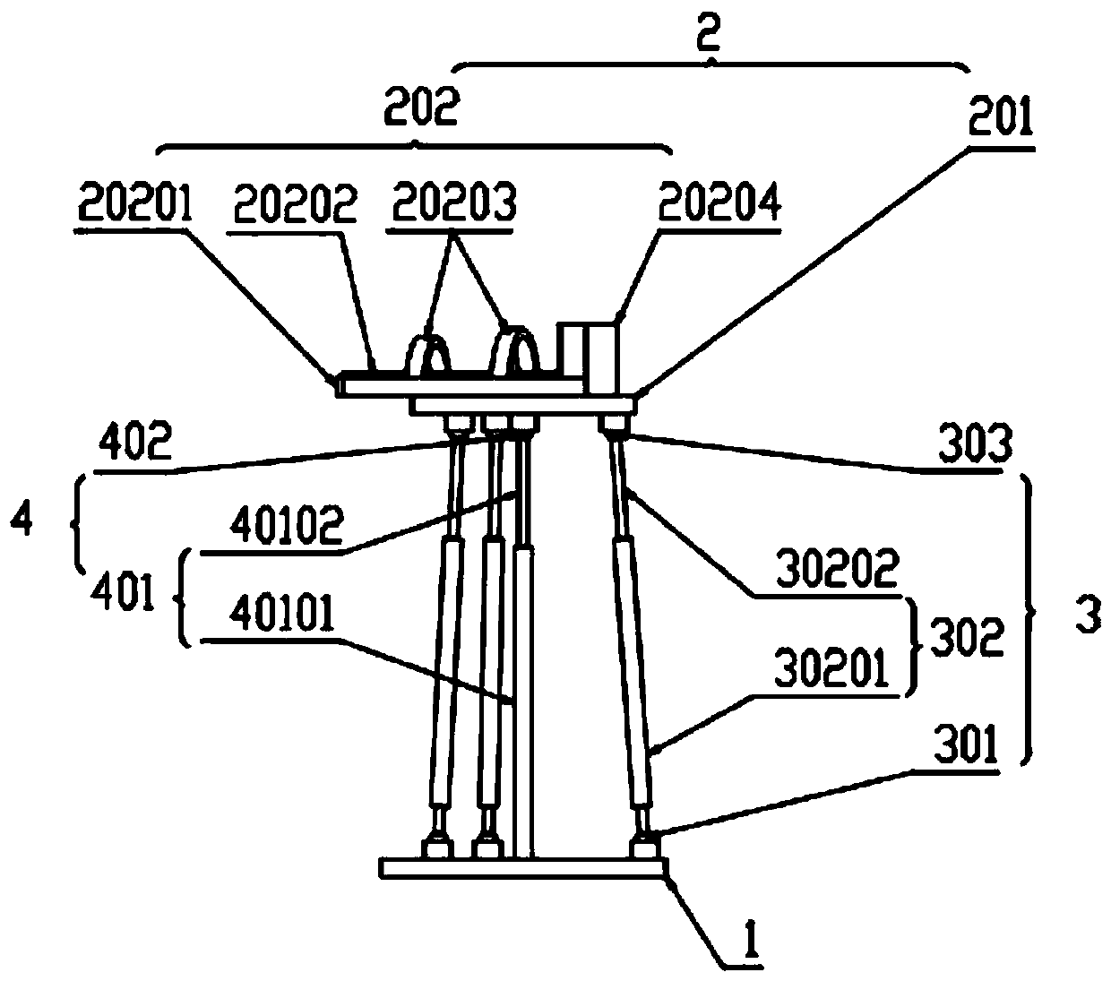 Metamorphic parallel mechanism for rehabilitation of ankle joints