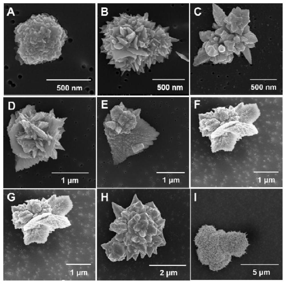 A simple and rapid method for preparing ultramicroelectrode arrays