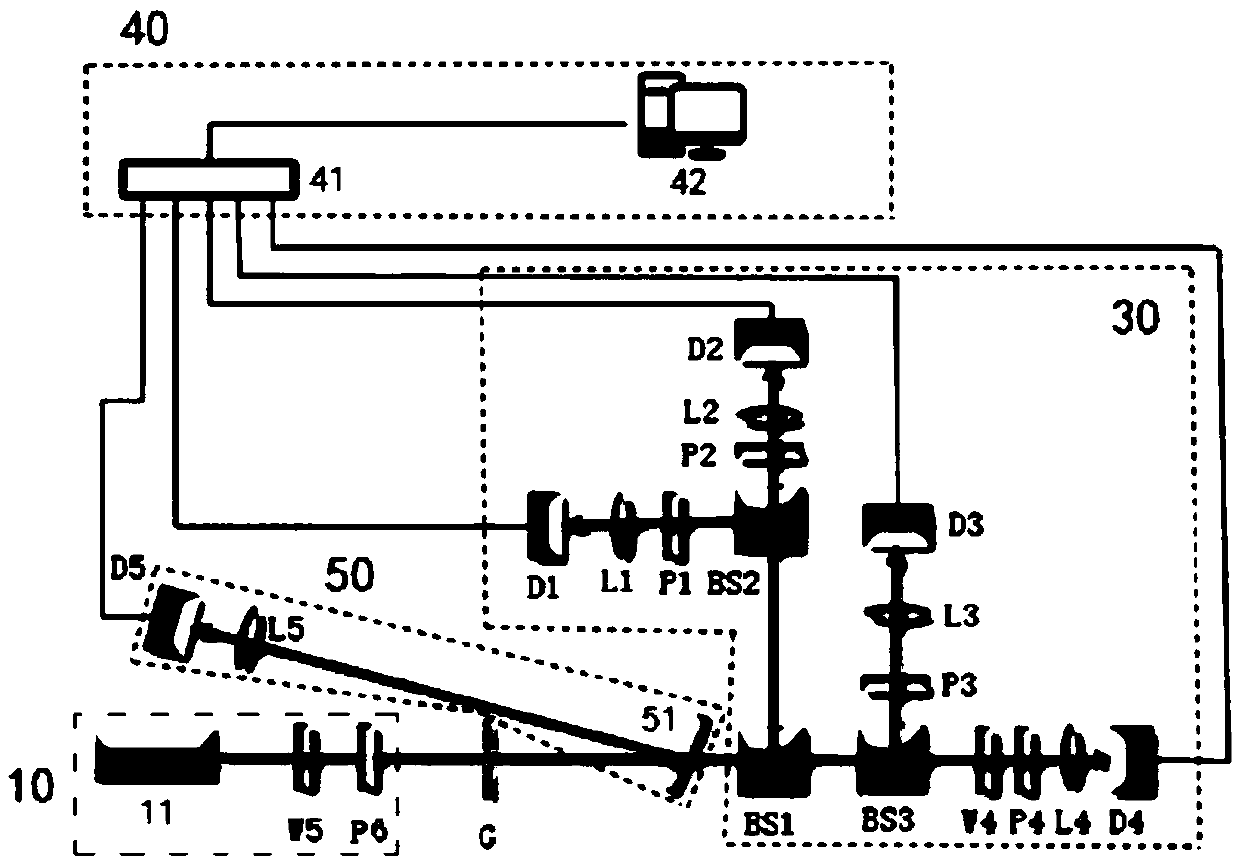 Latent fingerprint label-free Stokes parameter polarized confocal microimaging system and method