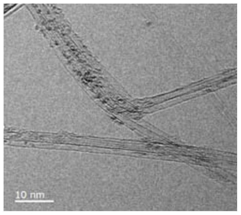 Application of solid acid as carbon nanotube dopant and doping method