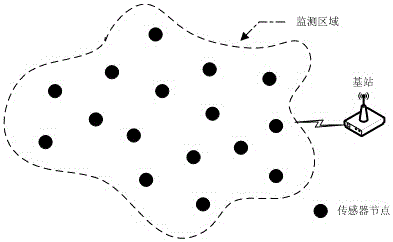 An improvement method of leach protocol for reducing power consumption