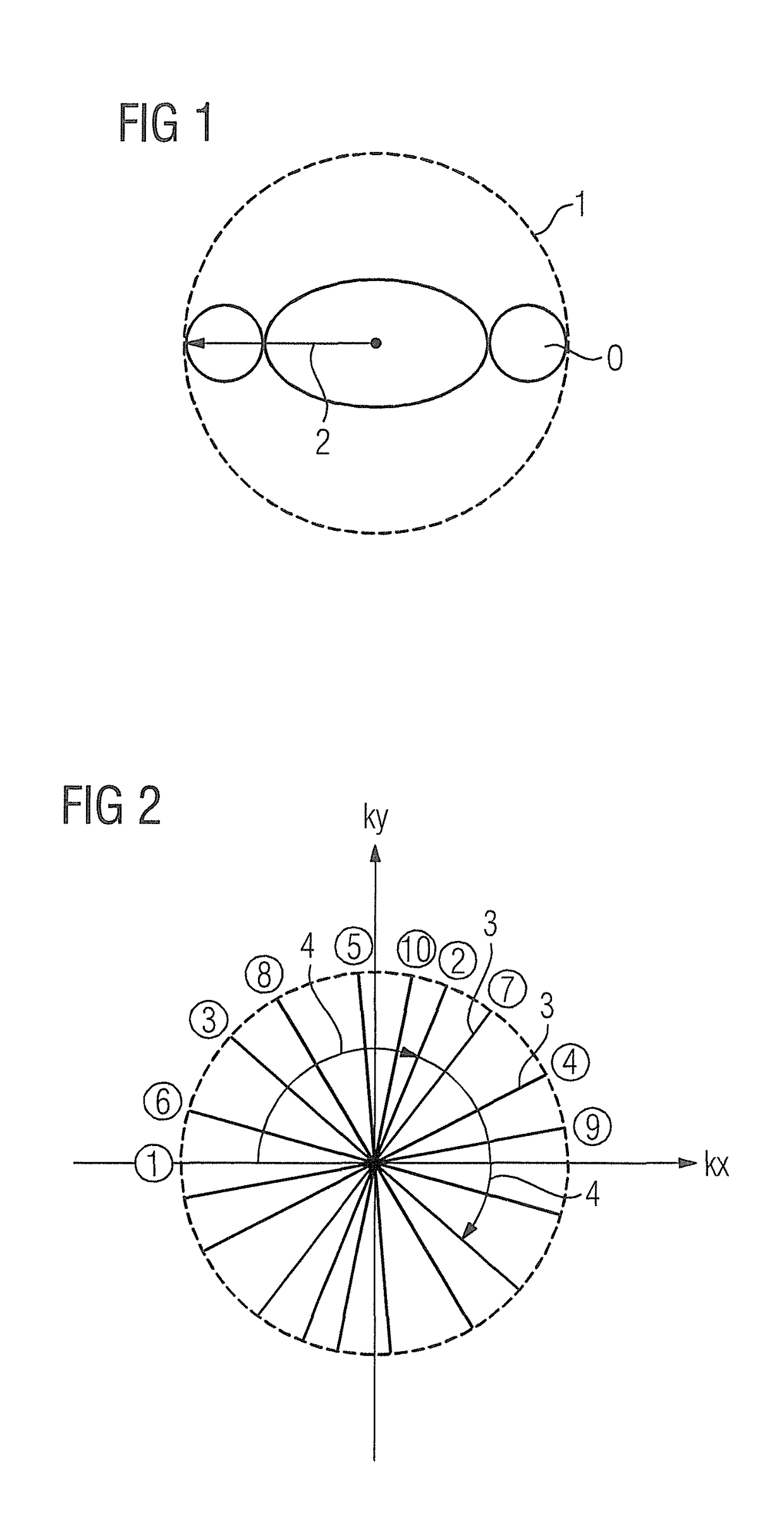 Method and magnetic resonance apparatus to acquire a magnetic resonance data set by radial scanning