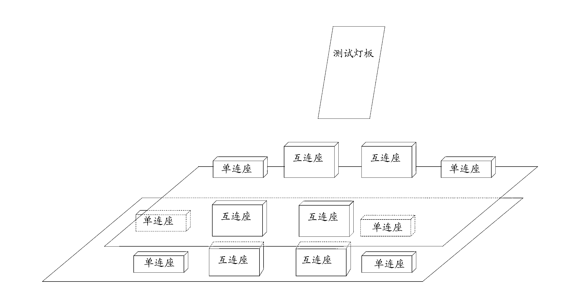 Device and method for testing field programmable gate array (FPGA) development board