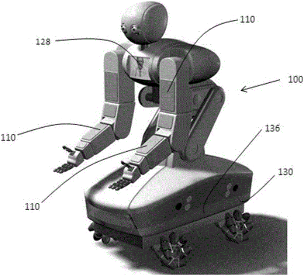 Self-adaptive flexible medical care robot system