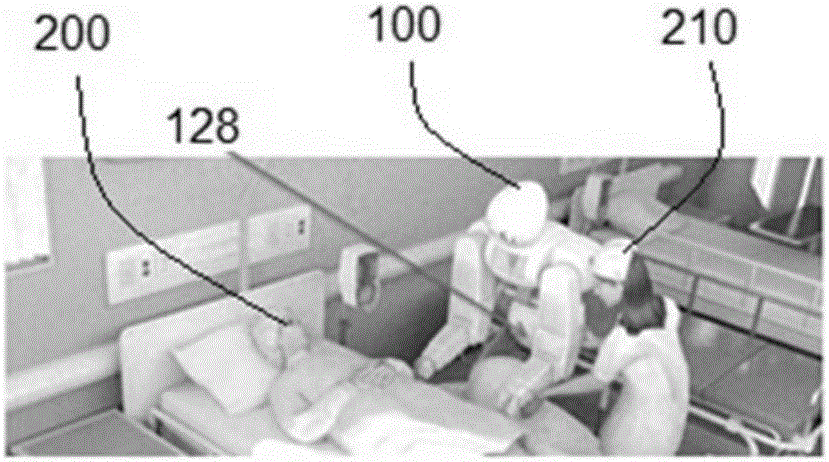 Self-adaptive flexible medical care robot system