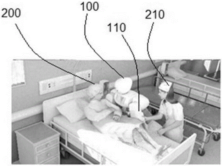 Self-adaptive flexible medical care robot system