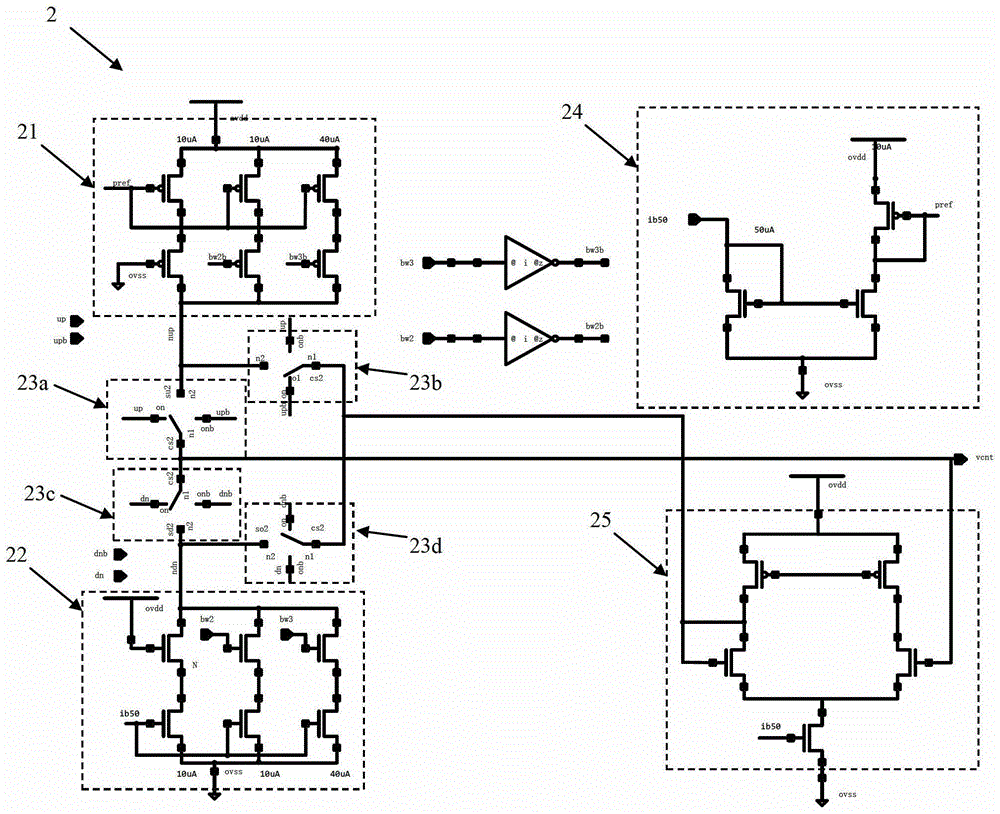 Multi-phase phase-locked loop circuit for clock data recovery