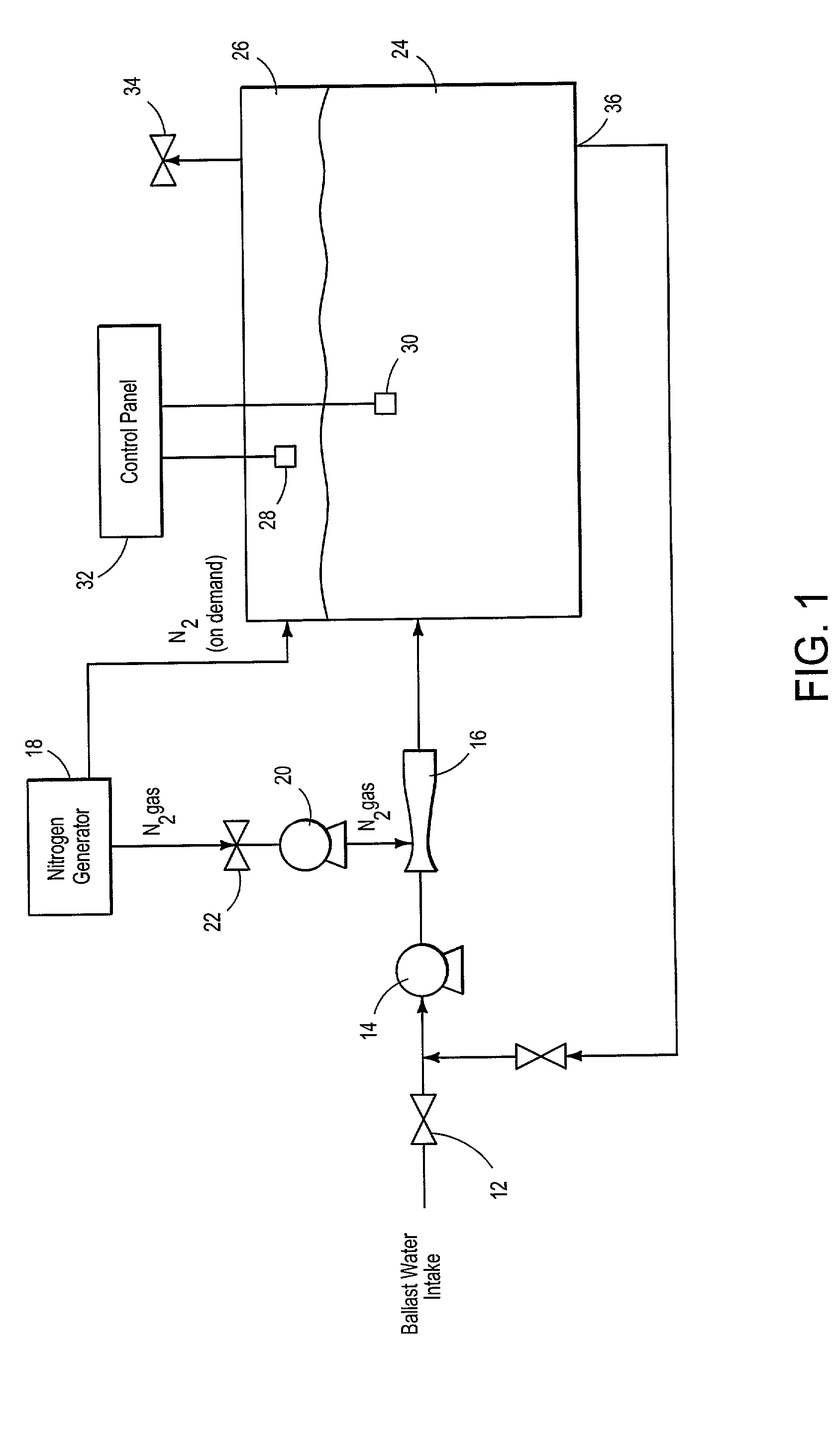 System and method of water treatment