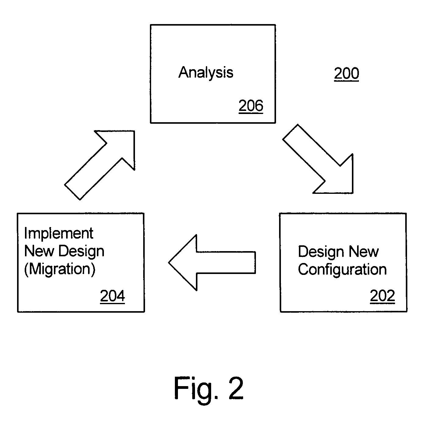 Automated system adaptation technique particularly for data storage systems