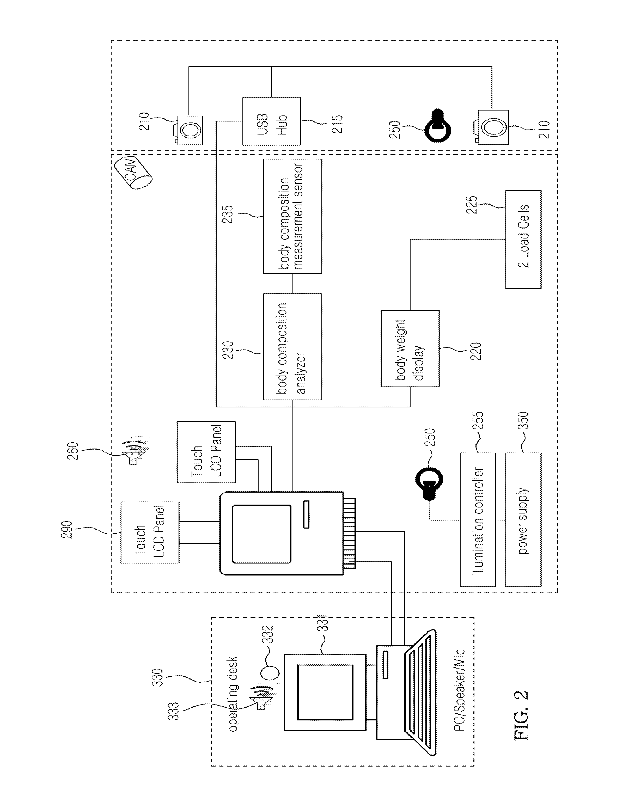 Human body measurement system and information provision method using the same