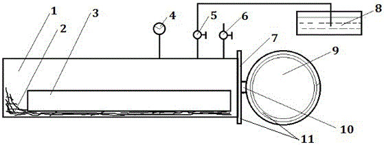 Processing method of round bamboo high-temperature hardening, softening and flattening