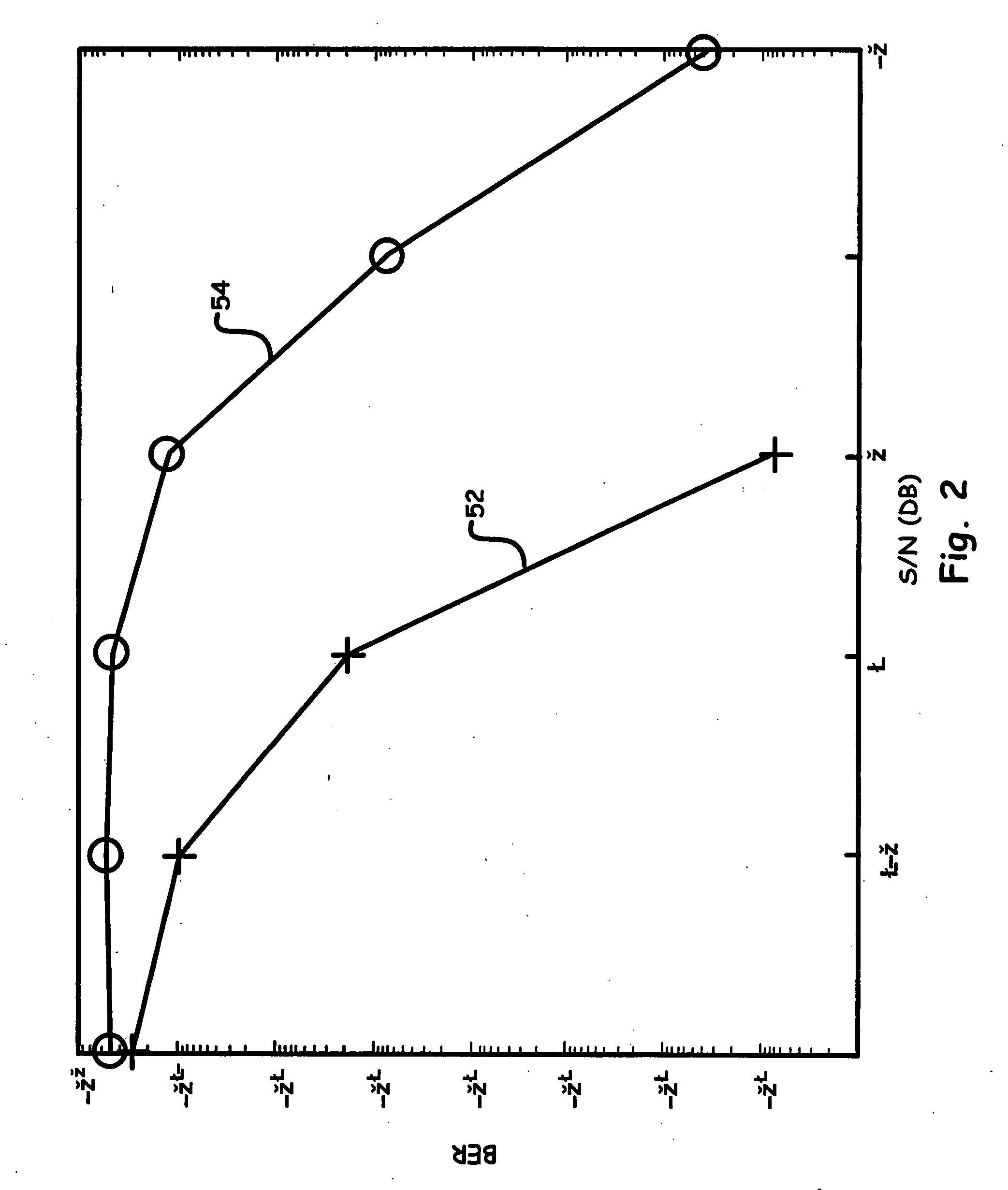 UWB communication receiver feedback loop