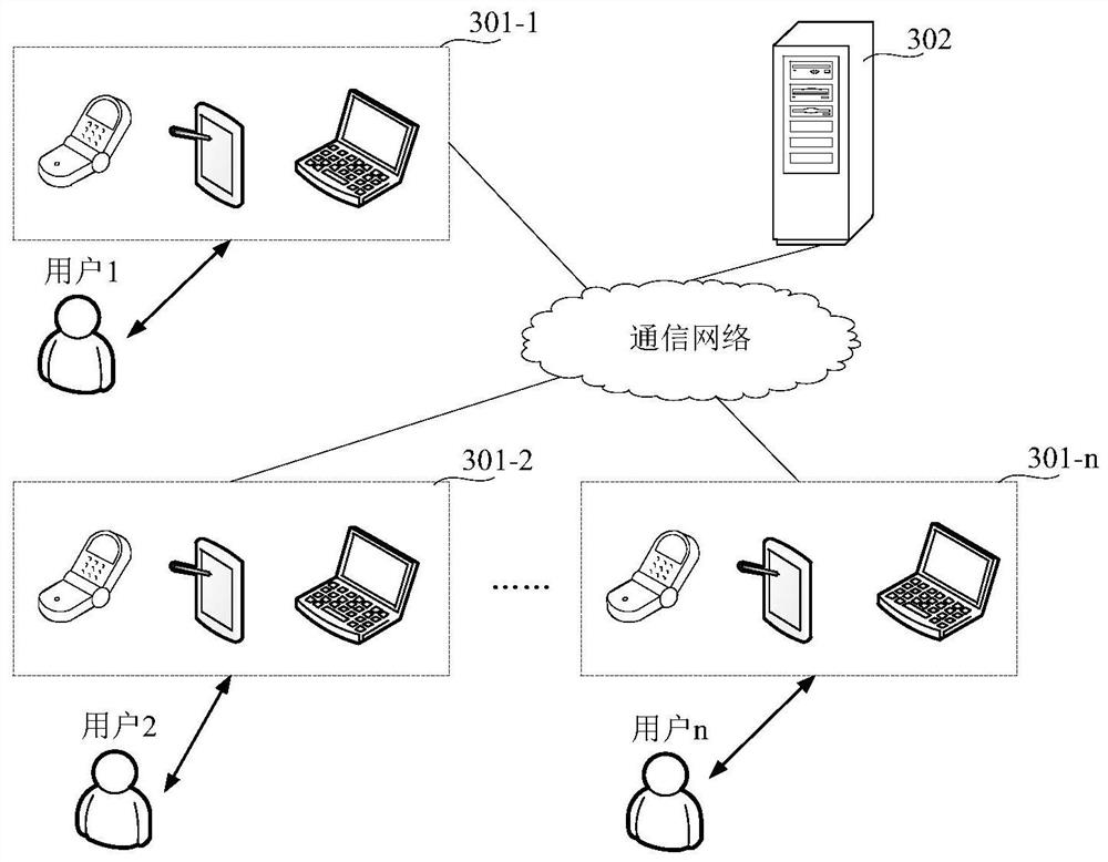 Video coding method and device, video decoding method and device, electronic equipment and storage medium