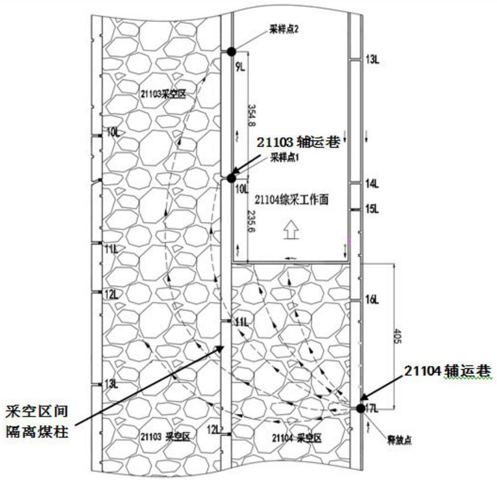 Rapid air leakage detection method for underground goaf