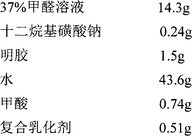 Preparation method for high stable phase transition emulsion