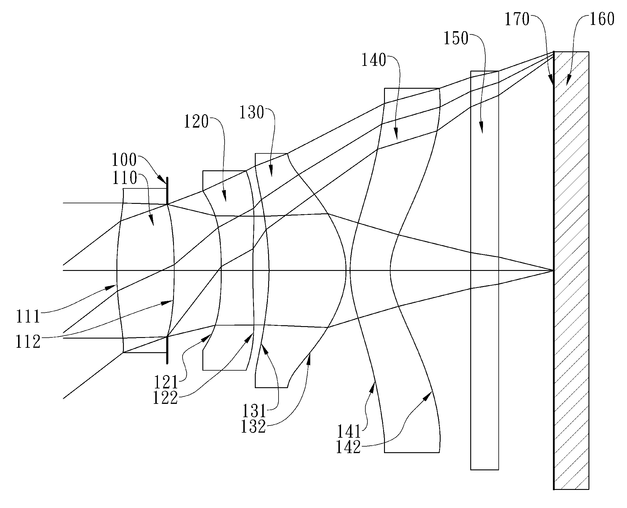 Image lens system