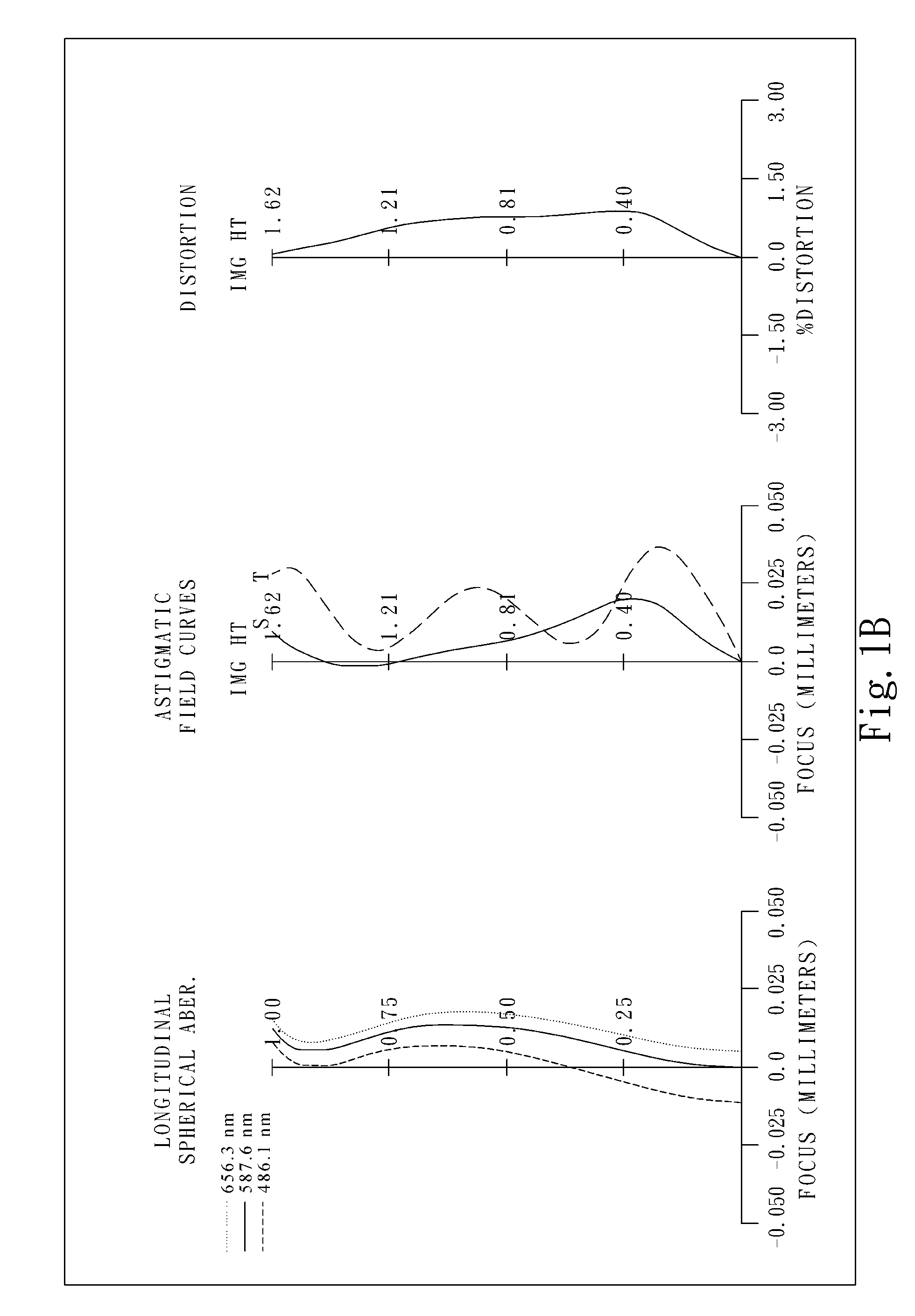 Image lens system