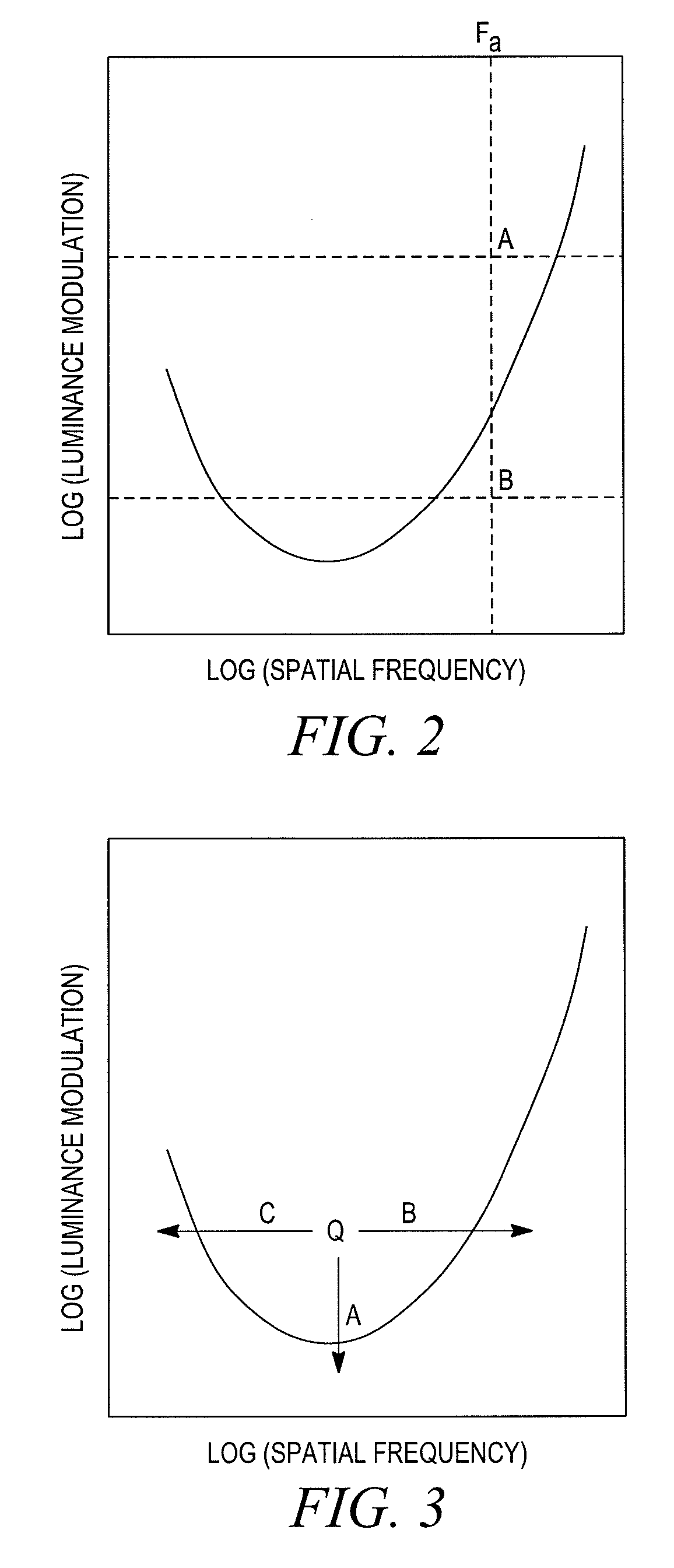 Method of correcting emissive display burn-in