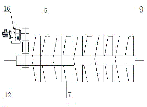 A sludge drying integrated machine