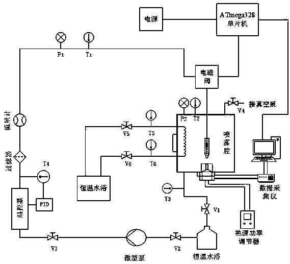 Impulse type mist spraying cooling device and impulse control method