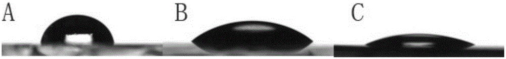 Surface plasma resonator chip based on modification of hyaluronic acid assisted by dopamine and preparation method of chip