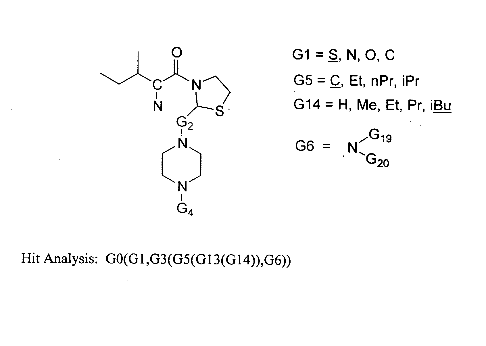 Display for Markush chemical structures