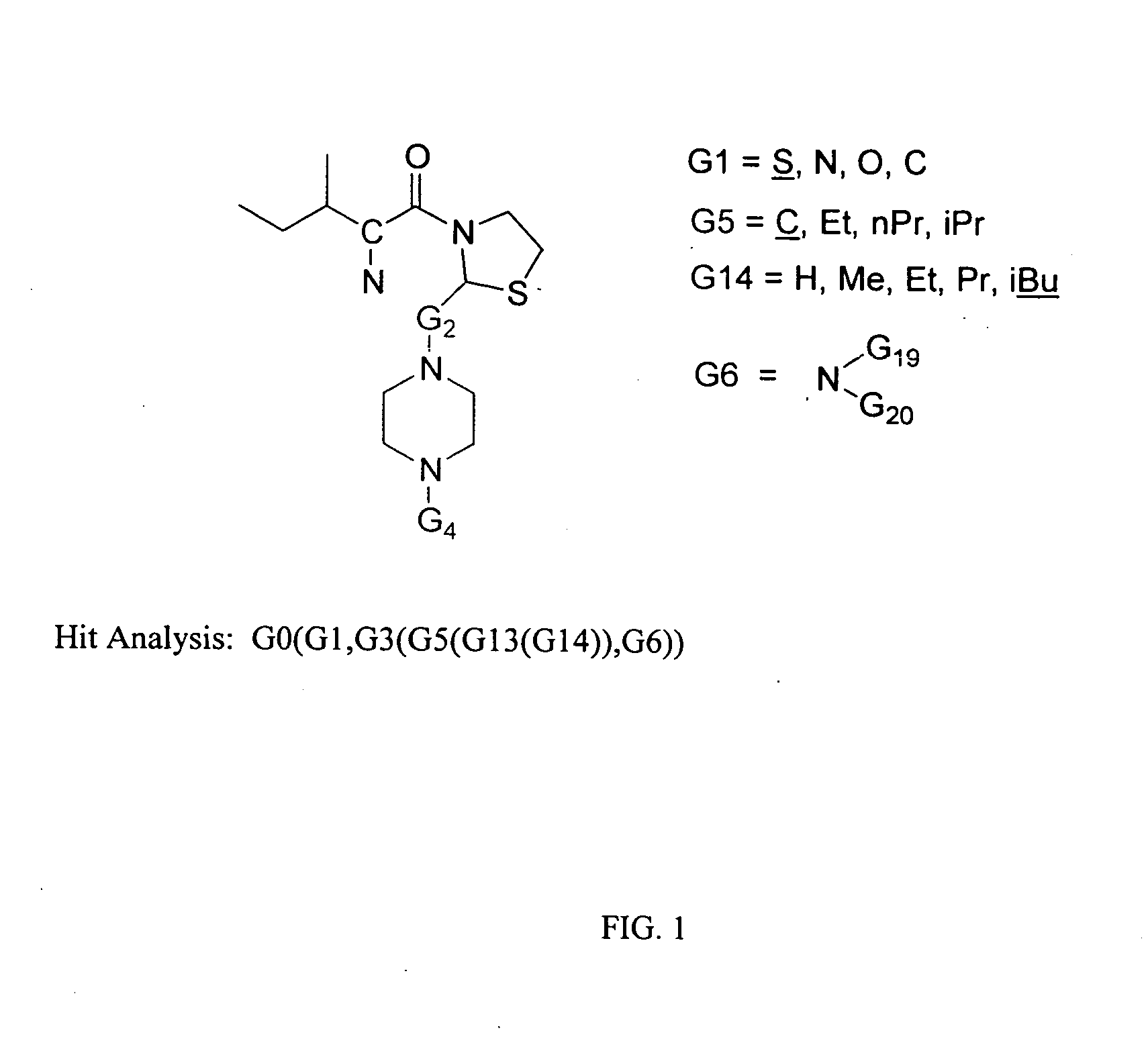 Display for Markush chemical structures