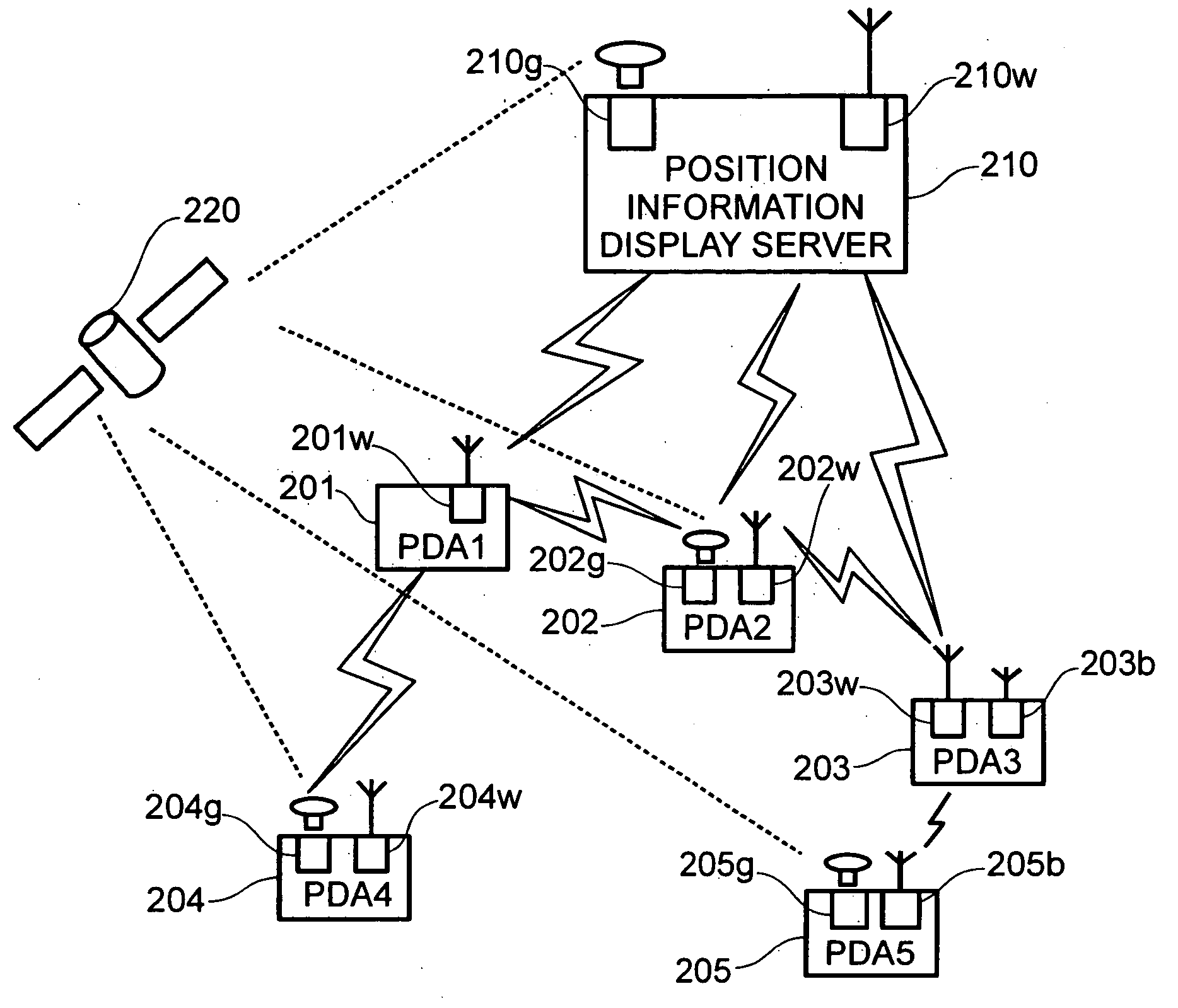 Method for managing position information about nodes connected to a network