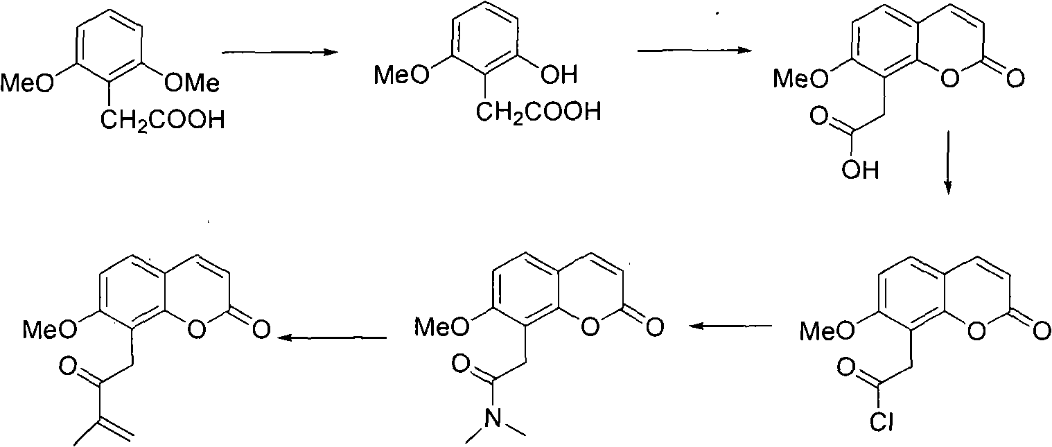 Novel synthesis method of murrayone and novel application of murrayone