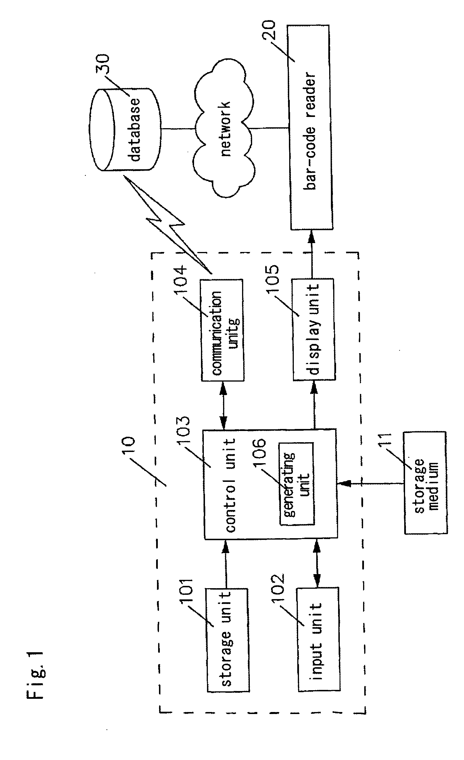 Dynamic bar code display apparatus, dynamic bar code generation method, and storage medium generation dynamic bar code