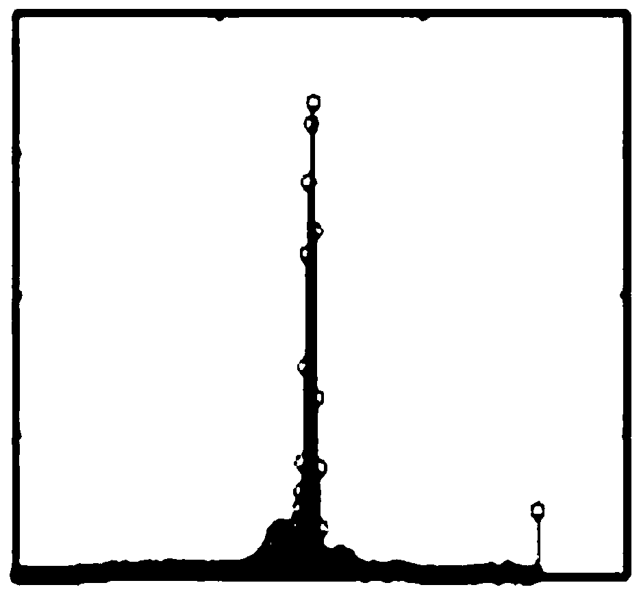 Tooth CR image enhancement method and device based on side window filter