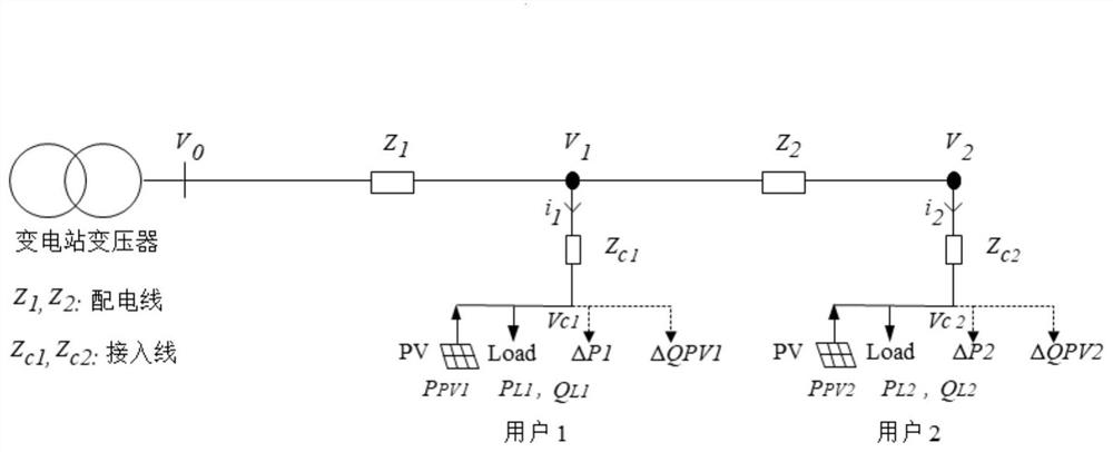 An Intelligent Search Algorithm for Real-time Voltage Regulation of Flexible Loads